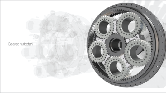 Geared Turbofan Engine—Origin