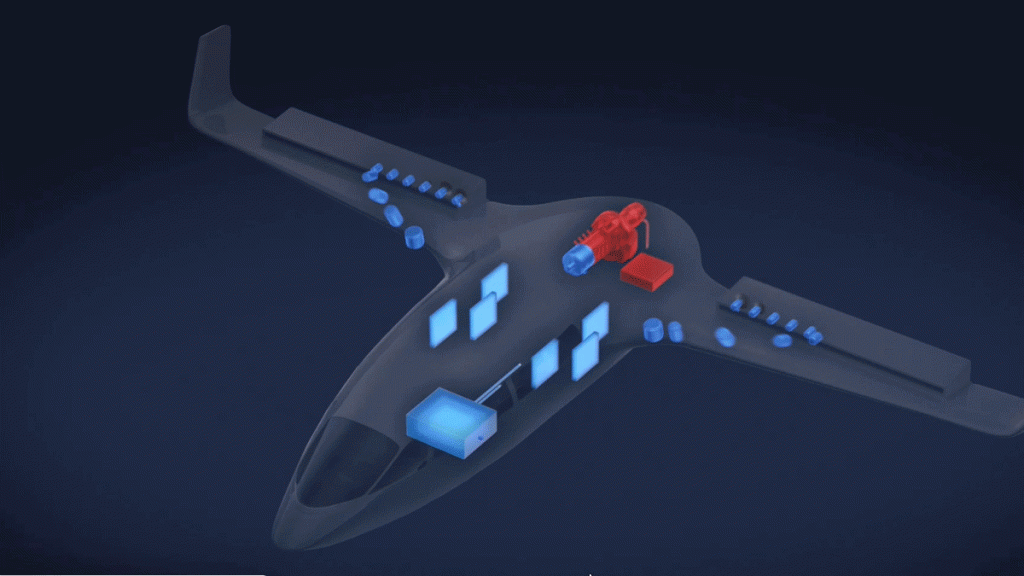 Hybrid Electric Aircraft Propulsion